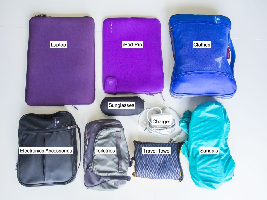 The art of packing lightly: How to travel with just a cabin bag - A Globe  Well Travelled
