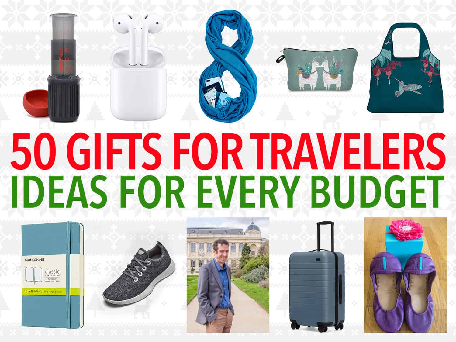 50 Best Gifts for Travellers 2020