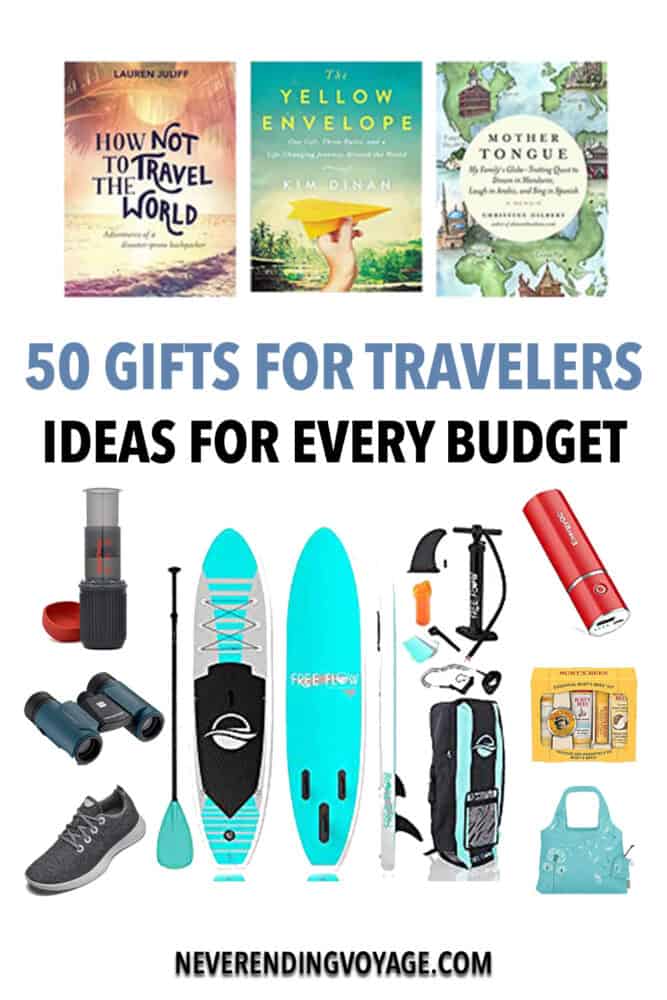 TRAVEL GIFT GUIDE FOR EVERY BUDGET