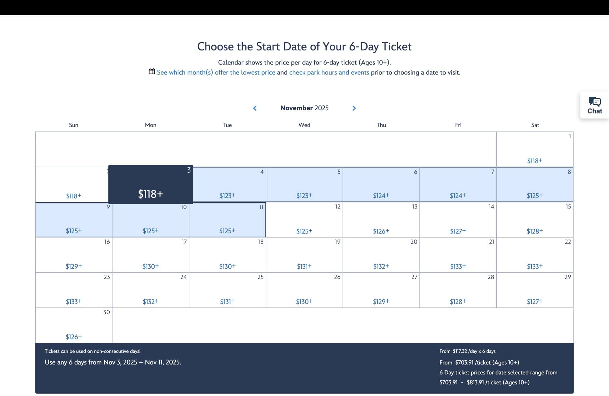 Screenshot of Disney World ticket prices in November 2025